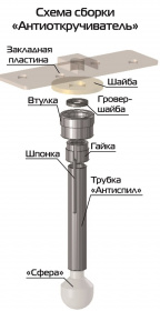 Замка капота антиоткручиватель